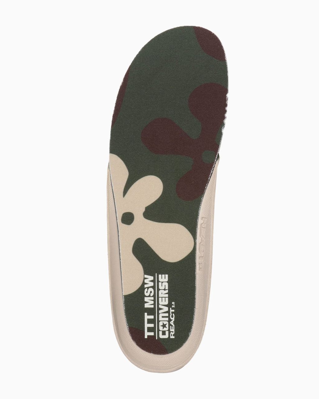 CONVERSE ALL STAR （R） BOARDERSTAR TTT MSW MID