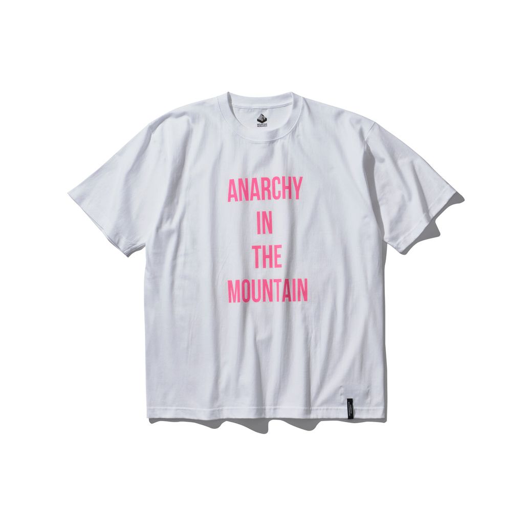 MOUNTAIN RESEARCH A.I.T.M.